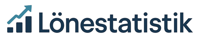 Lönestatistik